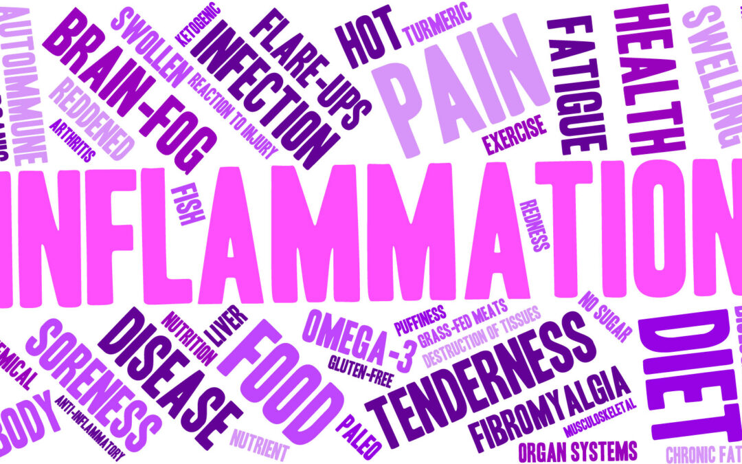 Inflammation & Metabolism